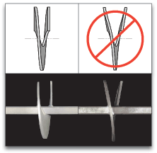 Helix Blade Geometry